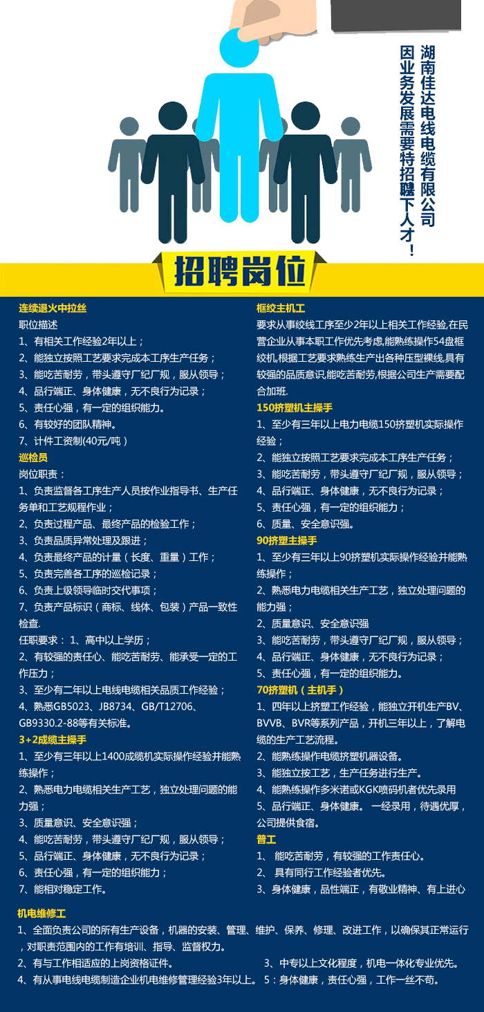 湖南佳達(dá)電線電纜有限公司,低煙無鹵電線電纜,電力電纜系列,控制電纜,電線電纜企業(yè)哪里好